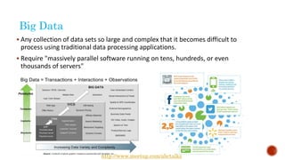 Big Data
 Any collection of data sets so large and complex that it becomes difficult to
process using traditional data processing applications.
 Require "massively parallel software running on tens, hundreds, or even
thousands of servers"
http://www.meetup.com/abctalks
 