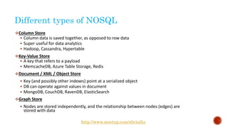 Different types of NOSQL
Column Store
 Column data is saved together, as opposed to row data
 Super useful for data analytics
 Hadoop, Cassandra, Hypertable
Key-Value Store
 A key that refers to a payload
 MemcacheDB, Azure Table Storage, Redis
Document / XML / Object Store
 Key (and possibly other indexes) point at a serialized object
 DB can operate against values in document
 MongoDB, CouchDB, RavenDB, ElasticSearch
Graph Store
 Nodes are stored independently, and the relationship between nodes (edges) are
stored with data
http://www.meetup.com/abctalks
 