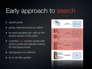 Early approach to search
search posts

group matched posts by author

for each grouped set, add up the
lucene scores of th...