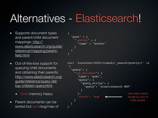 Alternatives - Elasticsearch!
 Supports document types         {
 and parent/child document           "post" : {
         ...