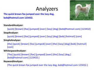 Analyzers
The quick brown fox jumped over the lazy dog,
bob@hotmail.com 123432.
StandardAnalyzer:
[quick] [brown] [fox] [jumped] [over] [lazy] [dog] [bob@hotmail.com] [123432]
StopAnalyzer:
[quick] [brown] [fox] [jumped] [over] [lazy] [dog] [bob] [hotmail] [com]
SimpleAnalyzer:
[the] [quick] [brown] [fox] [jumped] [over] [the] [lazy] [dog] [bob] [hotmail]
[com]
WhitespaceAnalyzer:
[The] [quick] [brown] [fox] [jumped] [over] [the] [lazy] [dog,]
[bob@hotmail.com] [123432.]
KeywordAnalyzer:
[The quick brown fox jumped over the lazy dog, bob@hotmail.com 123432.]
 