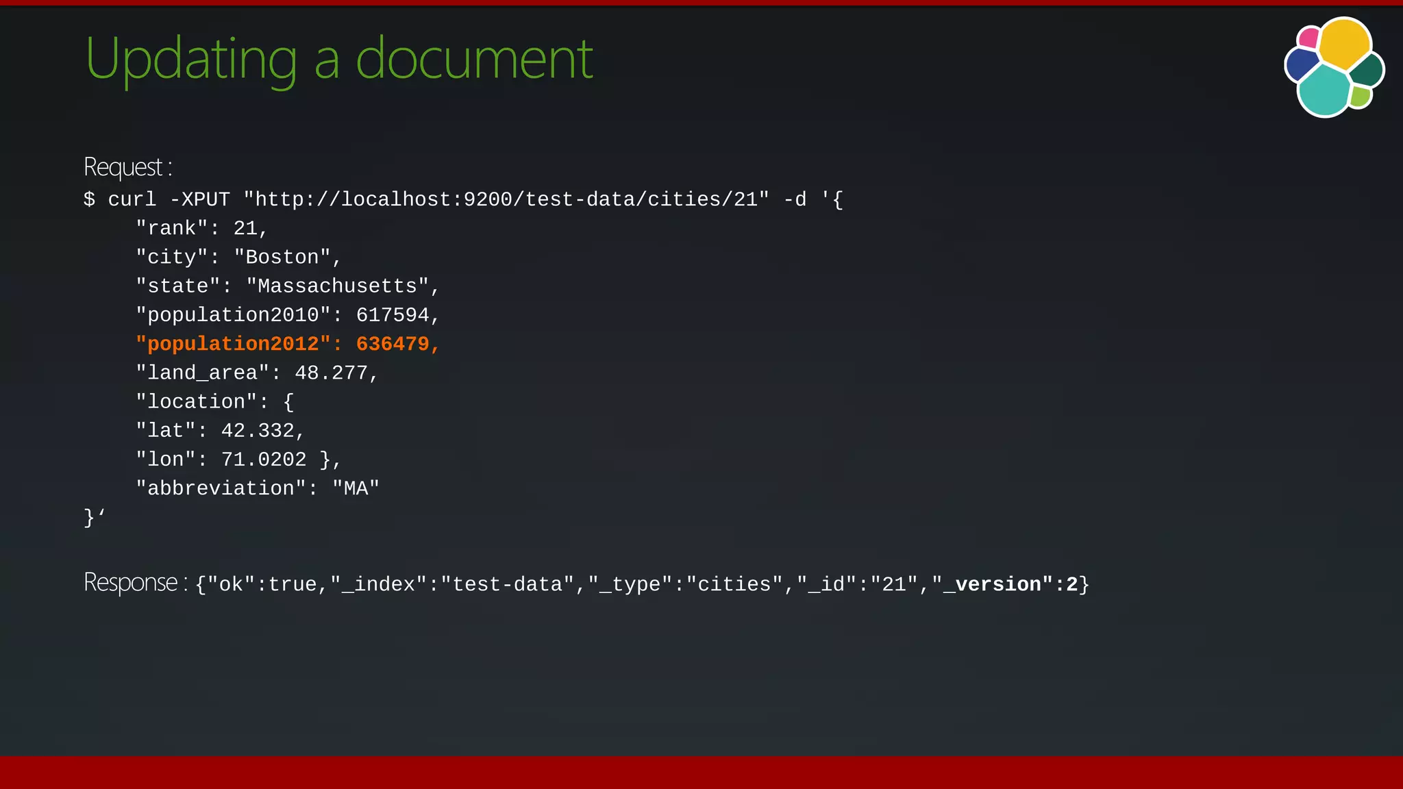 Updating a document
Request :
$ curl -XPUT "http://localhost:9200/test-data/cities/21" -d '{
"rank": 21,
"city": "Boston",
"state": "Massachusetts",
"population2010": 617594,
"population2012": 636479,
"land_area": 48.277,
"location": {
"lat": 42.332,
"lon": 71.0202 },
"abbreviation": "MA"
}‘
Response : {"ok":true,"_index":"test-data","_type":"cities","_id":"21","_version":2}
 
