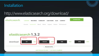 ElasticSearch Basic Introduction