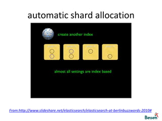 scalability nodes that can hold data, and nodes that do not. There is no need for a load balancer in elasticsearch, each node can receive a request, and if it can’t handle it, it will automatically delegate it to the appropriate node(s). If you want to scale out search, you can simply have more shard replicas per shard.