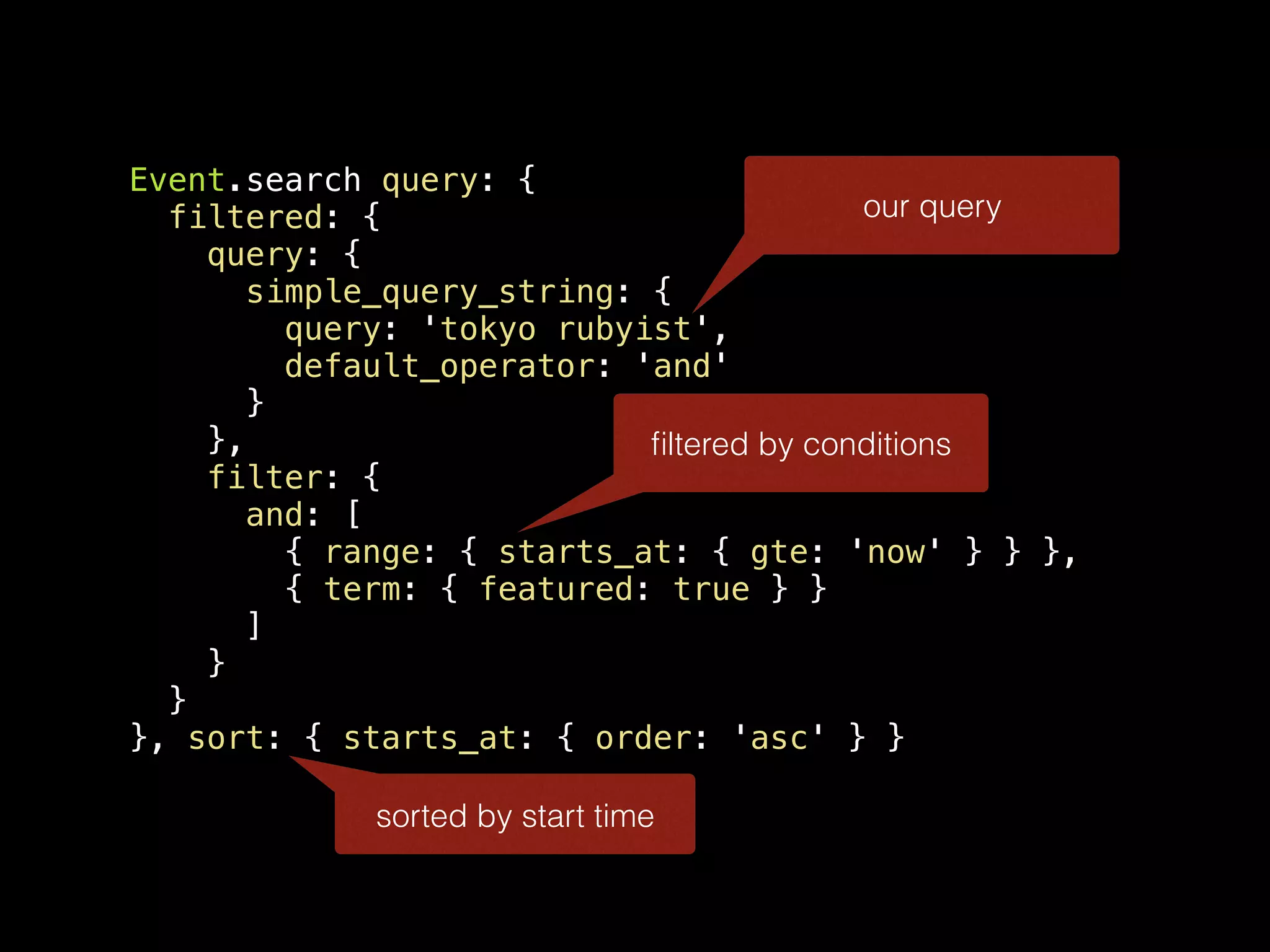 Event.search query: { filtered: { query: { simple_query_string: { query: 'tokyo rubyist', default_operator: 'and' } }, filter: { and: [ { range: { starts_at: { gte: 'now' } } }, { term: { featured: true } } ] } } }, sort: { starts_at: { order: 'asc' } } ﬁltered by conditions sorted by start time our query 