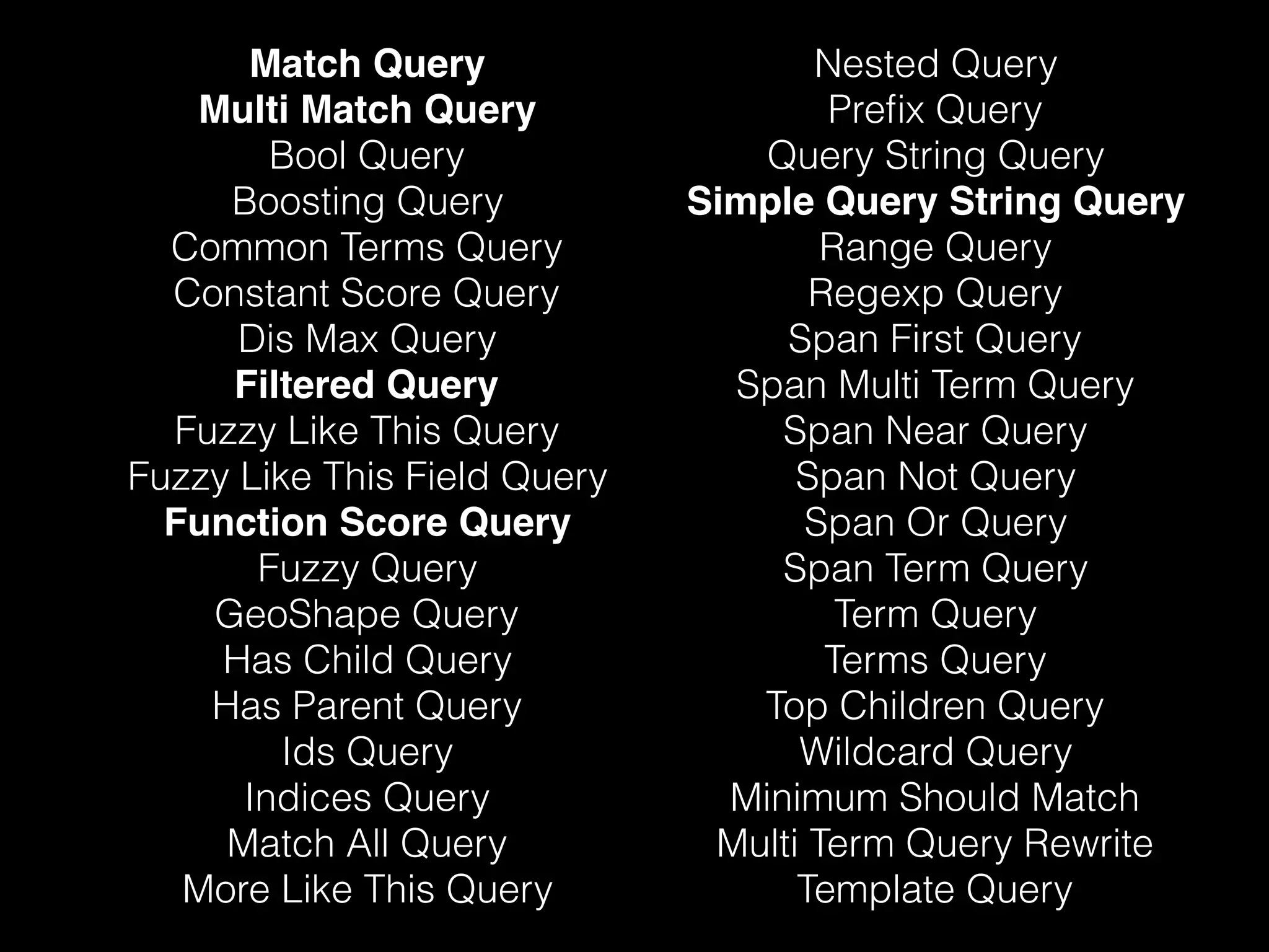 Match Query Multi Match Query Bool Query Boosting Query Common Terms Query Constant Score Query Dis Max Query Filtered Query Fuzzy Like This Query Fuzzy Like This Field Query Function Score Query Fuzzy Query GeoShape Query Has Child Query Has Parent Query Ids Query Indices Query Match All Query More Like This Query Nested Query Preﬁx Query Query String Query Simple Query String Query Range Query Regexp Query Span First Query Span Multi Term Query Span Near Query Span Not Query Span Or Query Span Term Query Term Query Terms Query Top Children Query Wildcard Query Minimum Should Match Multi Term Query Rewrite Template Query 