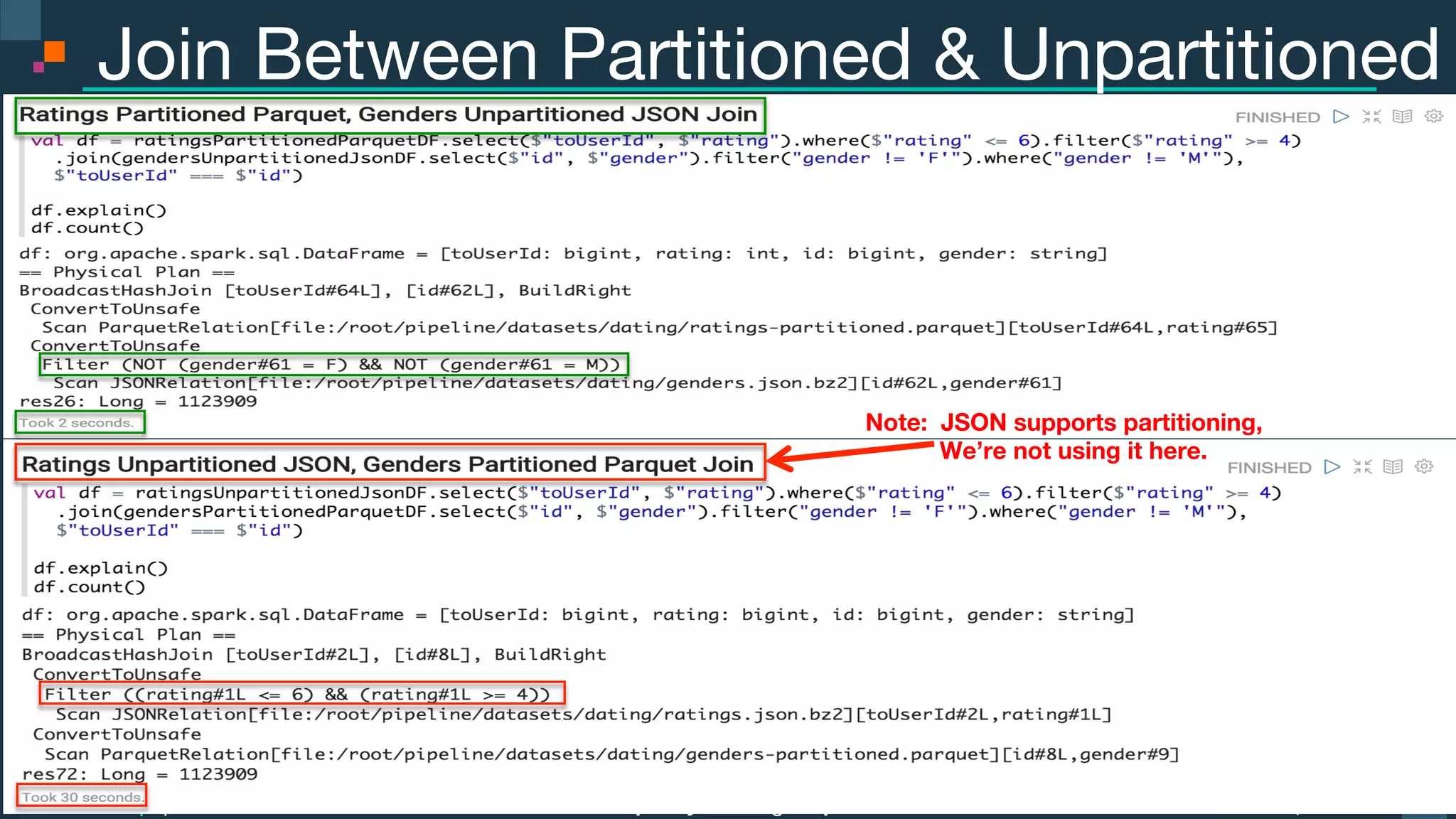 Power of data. Simplicity of design. Speed of innovation. IBM Spark spark.tc spark.tc Power of data. Simplicity of design. Speed of innovation. IBM Spark Join Between Partitioned & Unpartitioned 10 Note: JSON supports partitioning, We’re not using it here. 