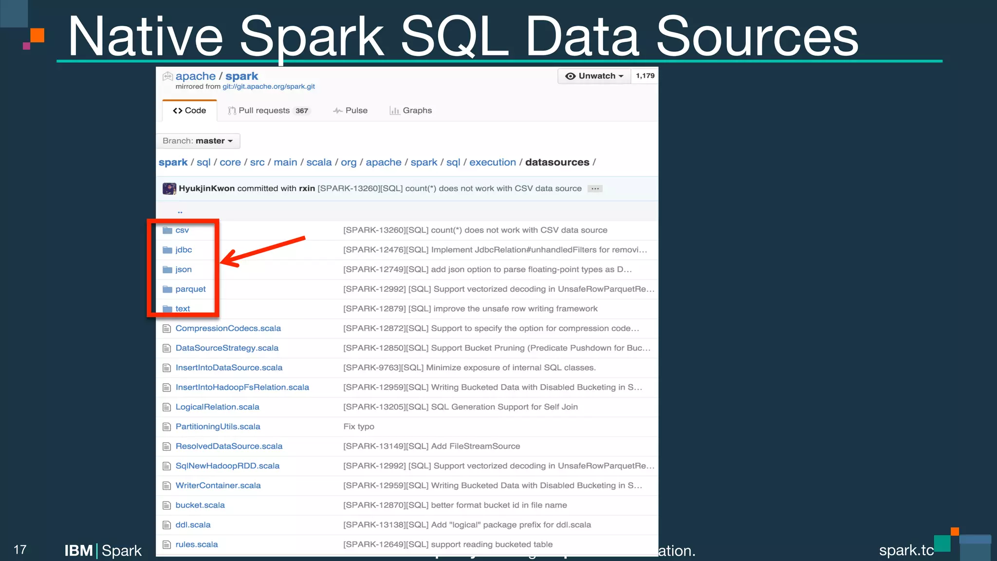 Power of data. Simplicity of design. Speed of innovation. IBM Spark spark.tc spark.tc Power of data. Simplicity of design. Speed of innovation. IBM Spark Native Spark SQL Data Sources 17 