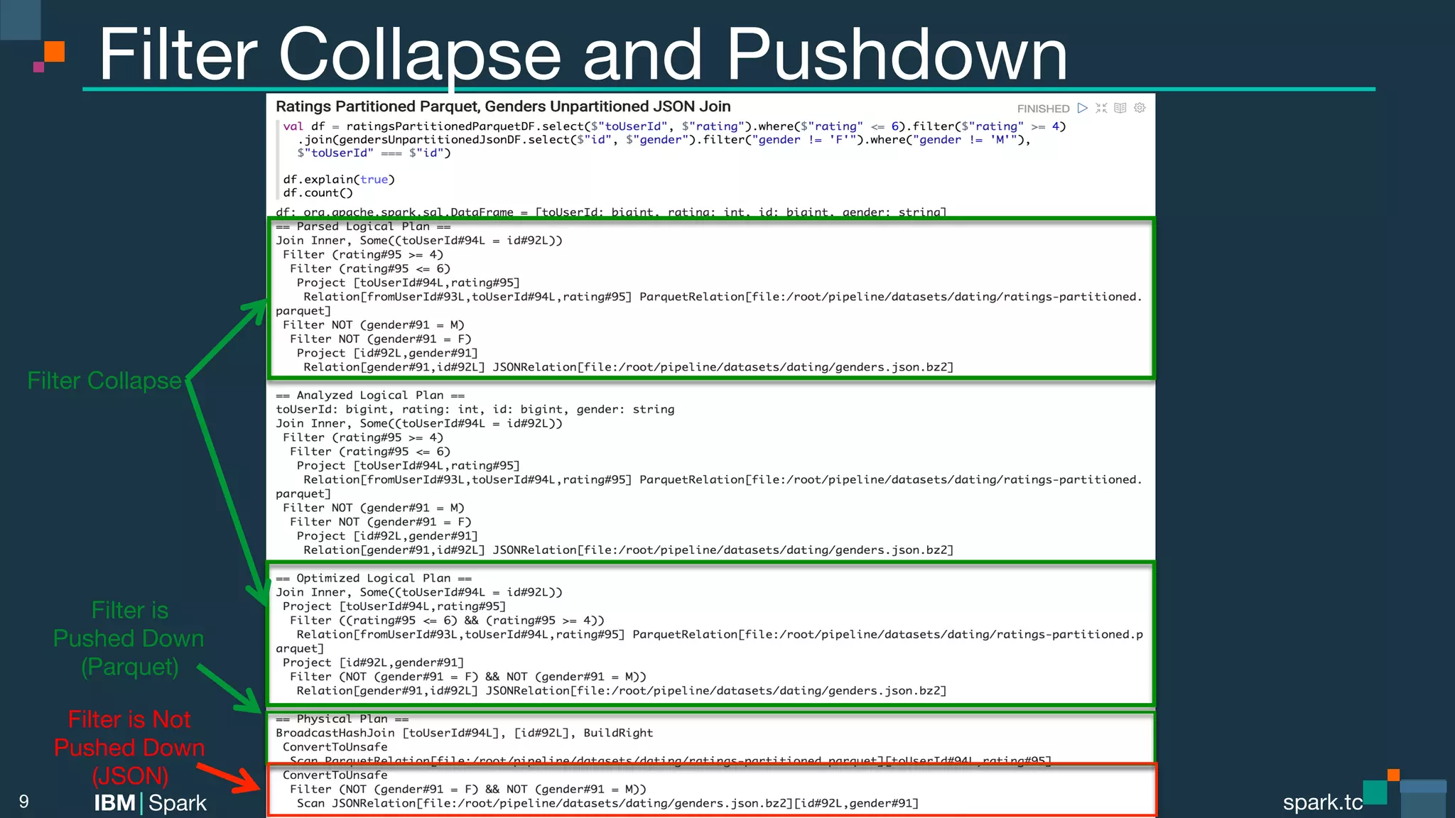 Power of data. Simplicity of design. Speed of innovation. IBM Spark spark.tc spark.tc Power of data. Simplicity of design. Speed of innovation. IBM Spark Filter Collapse and Pushdown 9 Filter Collapse Filter is Not Pushed Down (JSON) Filter is Pushed Down (Parquet) 