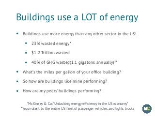 Buildings use a LOT of energy
• Buildings use more energy than any other sector in the US!
• 23% wasted energy*
• $1.2 Trillion wasted
• 40% of GHG wasted(1.1 gigatons annually)**
• What’s the miles per gallon of your ofﬁce building?
• So how are buildings like mine performing?
• How are my peers’ buildings performing?
*McKinsey & Co: “Unlocking energy efﬁciency in the US economy”
**equivalent to the entire US ﬂeet of passenger vehicles and lights trucks
 