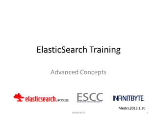 ElasticSearch Training

   Advanced Concepts



                       Medcl,2013.1.20
         INFINITBYTE                     1
 