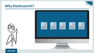 Elasticsearch Tutorial | Getting Started with Elasticsearch | ELK Stack ...