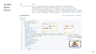 15
ドキュメント（レ
コード）を開くと内
容を確認できる
「栃木」「群
馬」でヒット
実行結果
Kibana
Discover
 