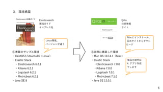6
②実際に構築した環境
・Mac OS 10.14.1（Mac）
・Elastic Stack
 ・Elasticsearch 7.0.0
 ・Kibana 7.0.0
 ・Logstash 7.0.1
・Metricbeat 7.1.0
・Java SE 12.0.1
①書籍のサンプル環境
・CentOS7/Ubuntu16（Linux）
・Elastic Stack
 ・Elasticsearch 6.2.1
 ・Kibana 6.2.1
 ・Logstash 6.2.1
 ・Metricbeat 6.2.1
・Java SE 8
３．環境構築
Elasticsearch
実践ガイド
インプレス社
Qiita
技術情報
サイト
Linux環境。
バージョンが違う
Macにインストール。
公式サイトからダウン
ロード
製品の説明は
4. アプリ作成
でします
 