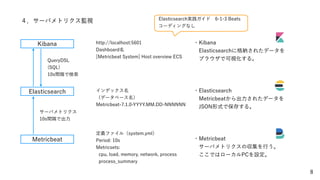 ・Kibana
 Elasticsearchに格納されたデータを
 ブラウザで可視化する。
・Elasticsearch
 Metricbeatから出力されたデータを
 JSON形式で保存する。
・Metricbeat
 サーバメトリクスの収集を行う。
 ここではローカルPCを設定。
8
４．サーバメトリクス監視
Kibana
Elasticsearch
Metricbeat
定義ファイル（system.yml）
Period: 10s
Metricsets:
cpu, load, memory, network, process
process_summary
サーバメトリクス
10s間隔で出力
インデックス名
（データベース名）
Metricbeat-7.1.0-YYYY.MM.DD-NNNNNN
http://localhost:5601
Dashboard名
[Metricbeat System] Host overview ECS
QueryDSL
(SQL)
10s間隔で検索
Elasticsearch実践ガイド 6-1-3 Beats
コーディングなし
 