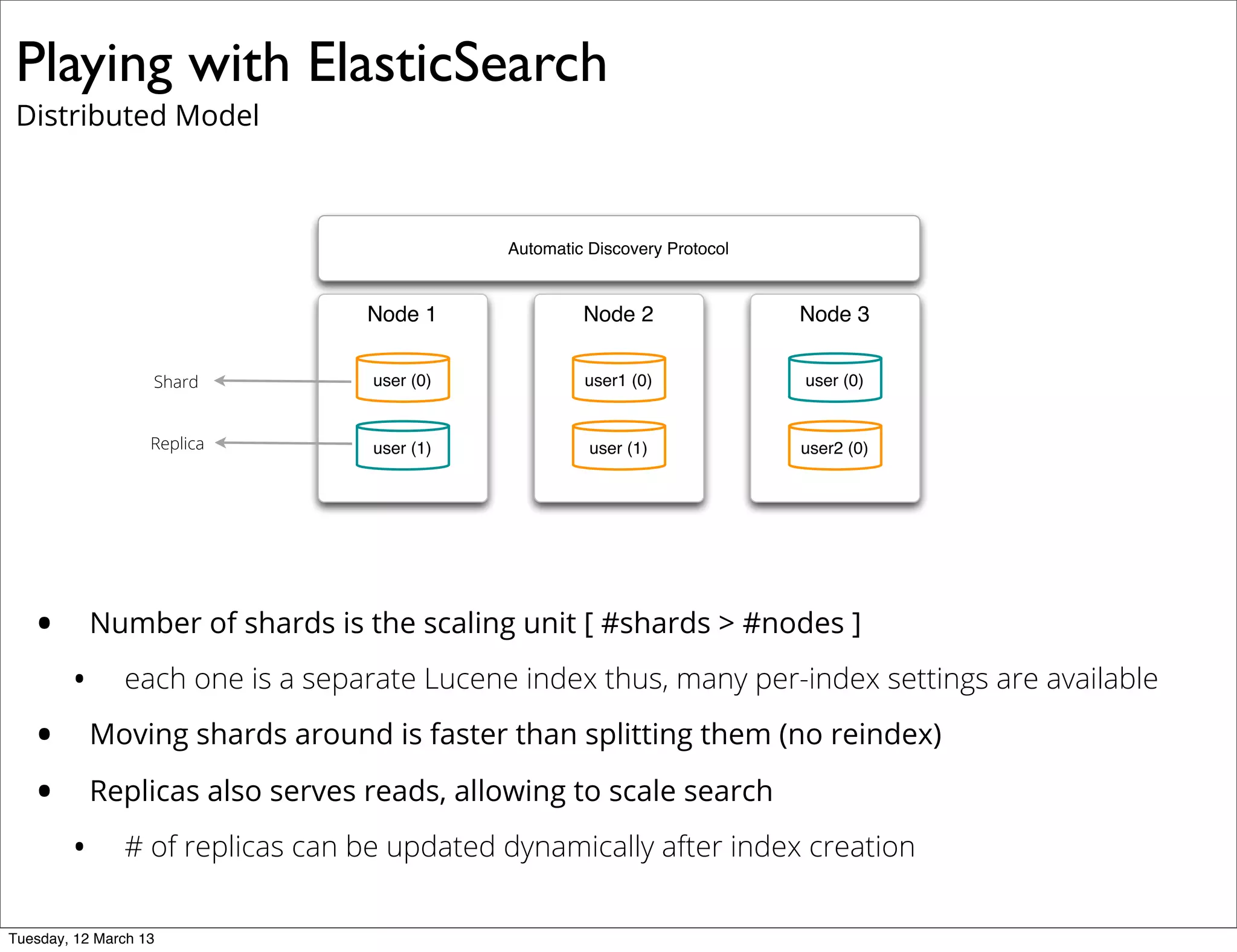 Playing with ElasticSearch
Distributed Model
• Number of shards is the scaling unit [ #shards > #nodes ]
• each one is a separate Lucene index thus, many per-index settings are available
• Moving shards around is faster than splitting them (no reindex)
• Replicas also serves reads, allowing to scale search
• # of replicas can be updated dynamically after index creation
Node 1
user (0)
user (1)
Node 2
user1 (0)
user (1)
Node 3
user (0)
user2 (0)
Automatic Discovery Protocol
Replica
Shard
Tuesday, 12 March 13
 
