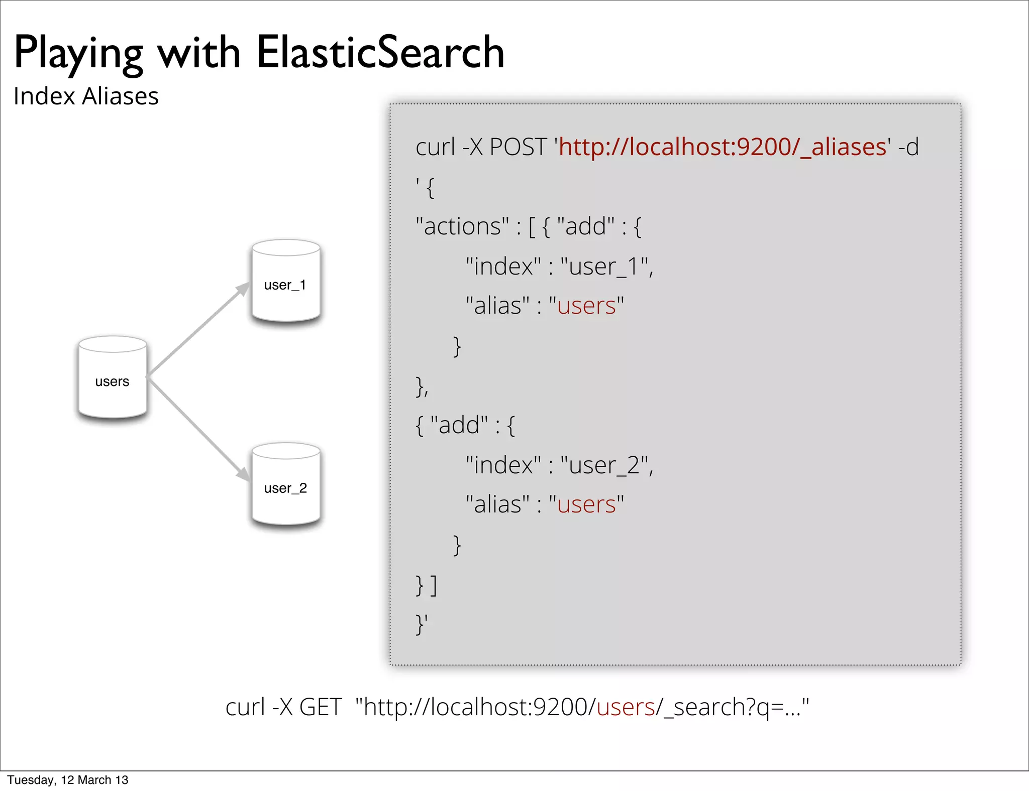 Playing with ElasticSearch
Index Aliases
curl -X POST 'http://localhost:9200/_aliases' -d
' {
"actions" : [ { "add" : {
"index" : "user_1",
"alias" : "users"
}
},
{ "add" : {
"index" : "user_2",
"alias" : "users"
}
} ]
}'
users
user_1
user_2
curl -X GET "http://localhost:9200/users/_search?q=..."
Tuesday, 12 March 13
 