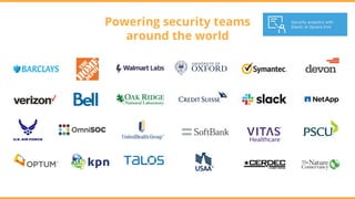 Powering security teams
around the world
Security analytics with
Elastic at Square Enix
 