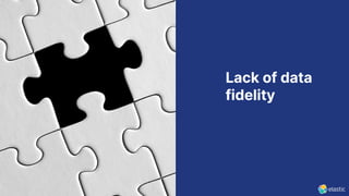 Lack of data
fidelity
 