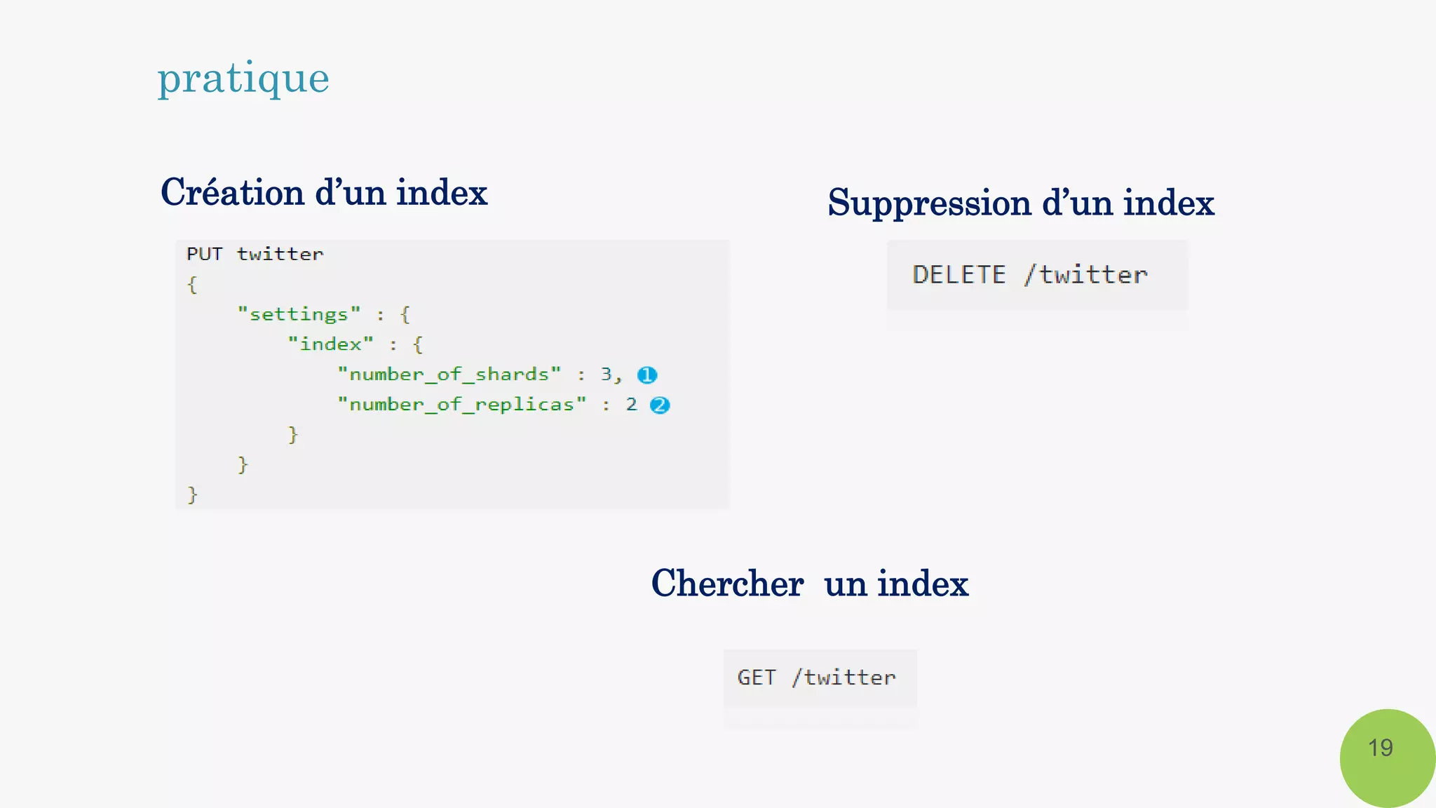 Création d’un index
19
pratique
Suppression d’un index
Chercher un index
 