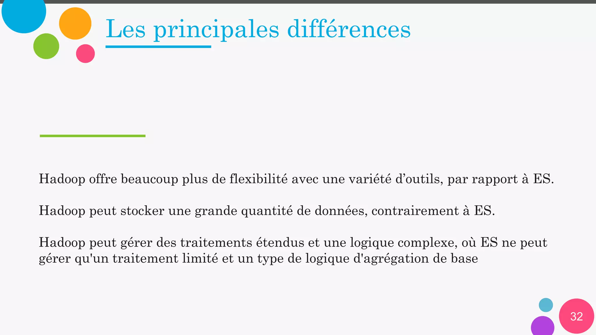 Les principales différences
32
Hadoop offre beaucoup plus de flexibilité avec une variété d’outils, par rapport à ES.
Hadoop peut stocker une grande quantité de données, contrairement à ES.
Hadoop peut gérer des traitements étendus et une logique complexe, où ES ne peut
gérer qu'un traitement limité et un type de logique d'agrégation de base
 