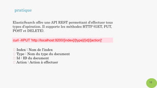 ElasticSearch offre une API REST permettant d’effectuer tous
types d’opération. Il supporte les méthodes HTTP (GET, PUT,
POST et DELETE).
curl -XPUT 'http://localhost:9200/[index]/[type]/[id]/[action]'
Index : Nom de l’index
Type : Nom du type du document
Id : ID du document
Action : Action à effectuer
18
pratique
 