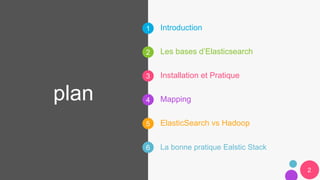 1
2
3
4
5
6
plan
Introduction
La bonne pratique Ealstic Stack
Les bases d’Elasticsearch
Installation et Pratique
Mapping
ElasticSearch vs Hadoop
2
 