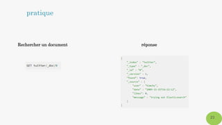Rechercher un document
23
réponse
pratique
 