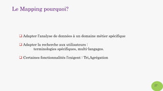 Le Mapping pourquoi?
27
 Adapter l’analyse de données à un domaine métier spécifique
 Adapter la recherche aux utilisateurs :
terminologies spécifiques, multi-langages.
 Certaines fonctionnalités l’exigent : Tri,Agrégation
 
