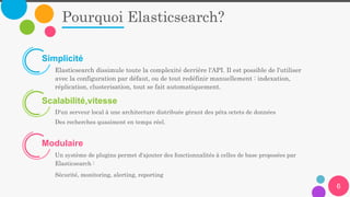 6
Simplicité
Elasticsearch dissimule toute la complexité derrière l'API. Il est possible de l'utiliser
avec la configuration par défaut, ou de tout redéfinir manuellement : indexation,
réplication, clusterisation, tout se fait automatiquement.
Scalabilité,vitesse
D'un serveur local à une architecture distribuée gérant des péta octets de données
Des recherches quasiment en temps réel.
Modulaire
Un système de plugins permet d'ajouter des fonctionnalités à celles de base proposées par
Elasticsearch :
Sécurité, monitoring, alerting, reporting
Pourquoi Elasticsearch?
 