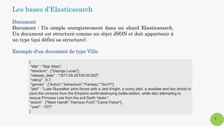 Document
Document : Un simple enregistrement dans un shard Elasticsearch.
Un document est structuré comme un objet JSON et doit appartenir à
un type (qui défini sa structure).
Exemple d'un document de type Ville
8
Les bases d’Elasticsearch
{
"title" : "Star Wars",
"directors" : ["George Lucas"],
"release_date" : "1977-05-25T00:00:00Z",
"rating" : 8.7,
"genres" : ["Action","Adventure","Fantasy","Sci-Fi"],
"plot" : "Luke Skywalker joins forces with a Jedi Knight, a cocky pilot, a wookiee and two droids to
save the universe from the Empire's world-destroying battle-station, while also attempting to
rescue Princess Leia from the evil Darth Vader.",
"actors" : ["Mark Hamill","Harrison Ford","Carrie Fisher"],
"year" : 1977
}
 