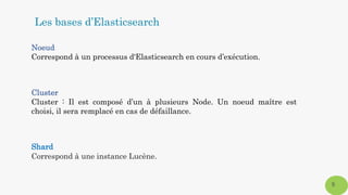 Noeud
Correspond à un processus d'Elasticsearch en cours d’exécution.
Cluster
Cluster : Il est composé d’un à plusieurs Node. Un noeud maître est
choisi, il sera remplacé en cas de défaillance.
Shard
Correspond à une instance Lucène.
9
Les bases d’Elasticsearch
 