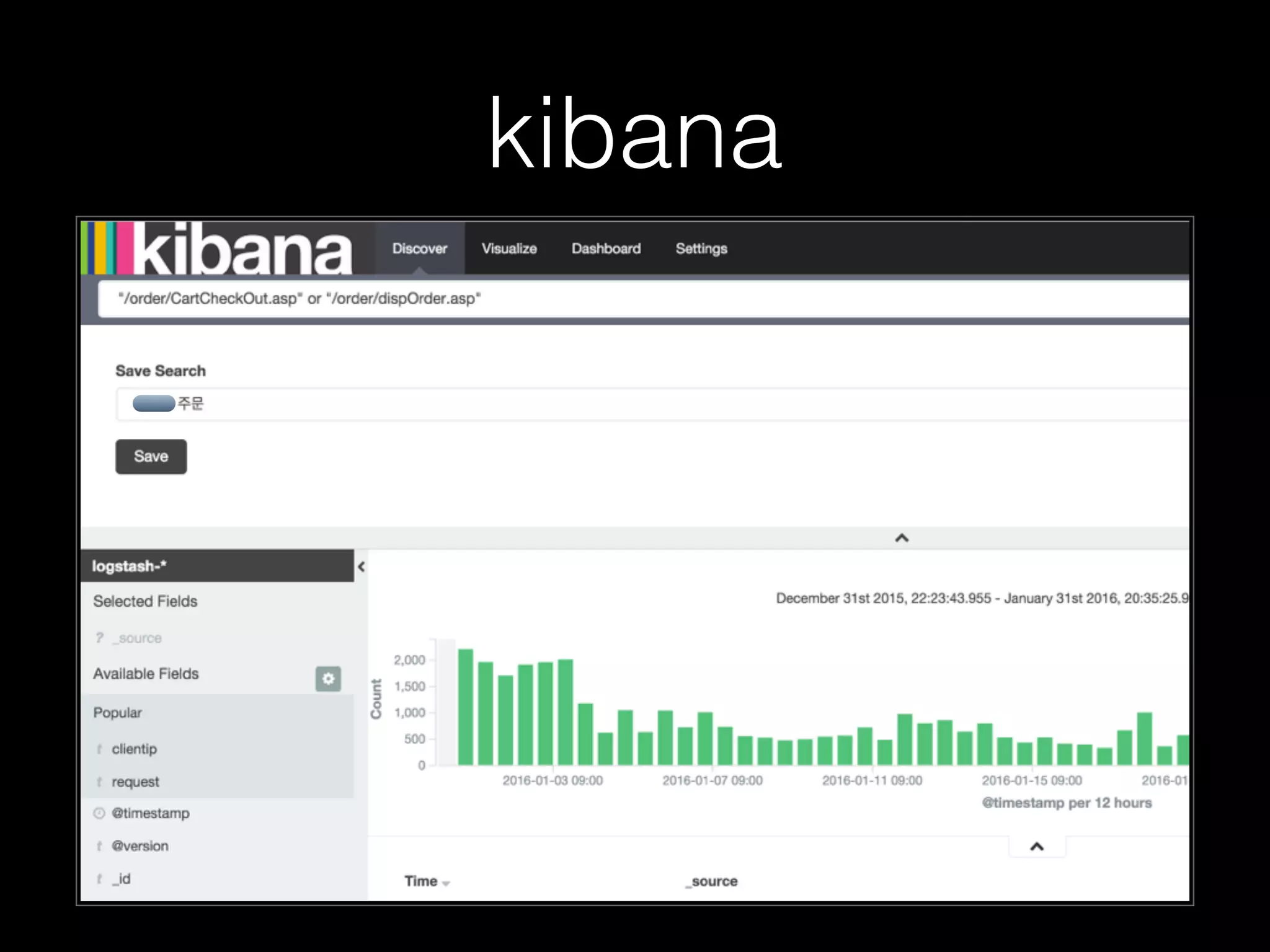 kibana
 