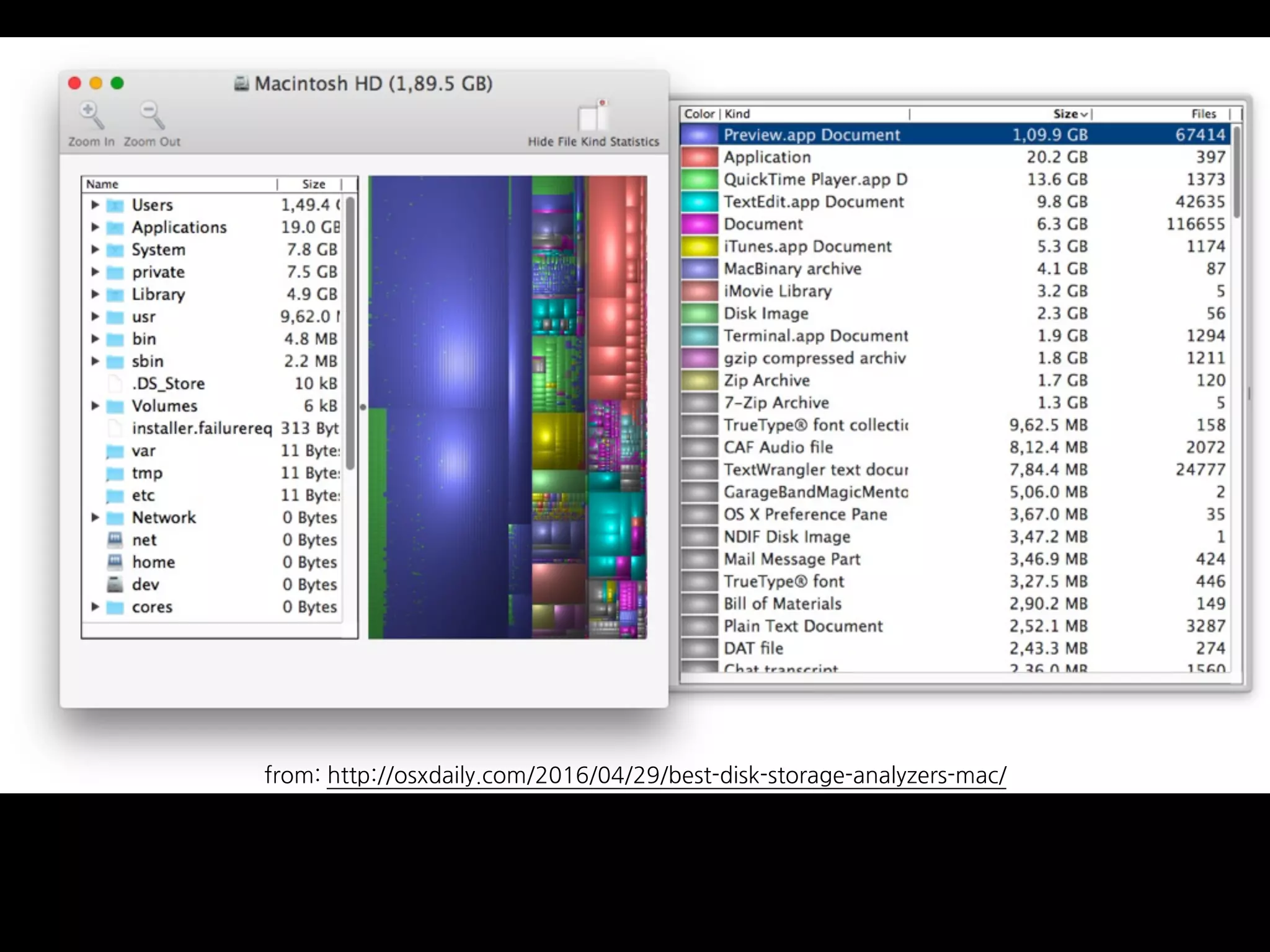 from: http://osxdaily.com/2016/04/29/best-disk-storage-analyzers-mac/
 