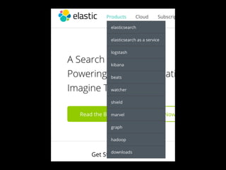 Elastic stack | PDF