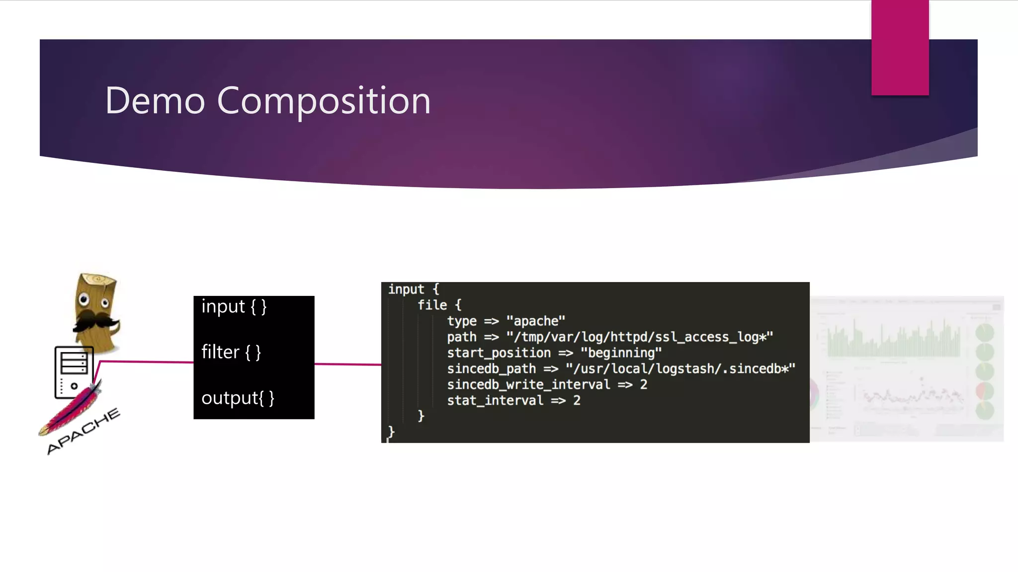 Demo Composition
input { }
filter { }
output{ }
 