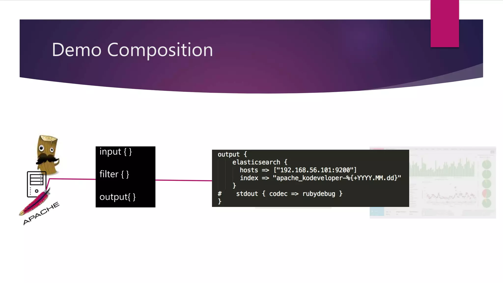 Demo Composition
input { }
filter { }
output{ }
 