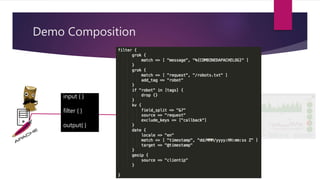 Elastic stack | PPTX