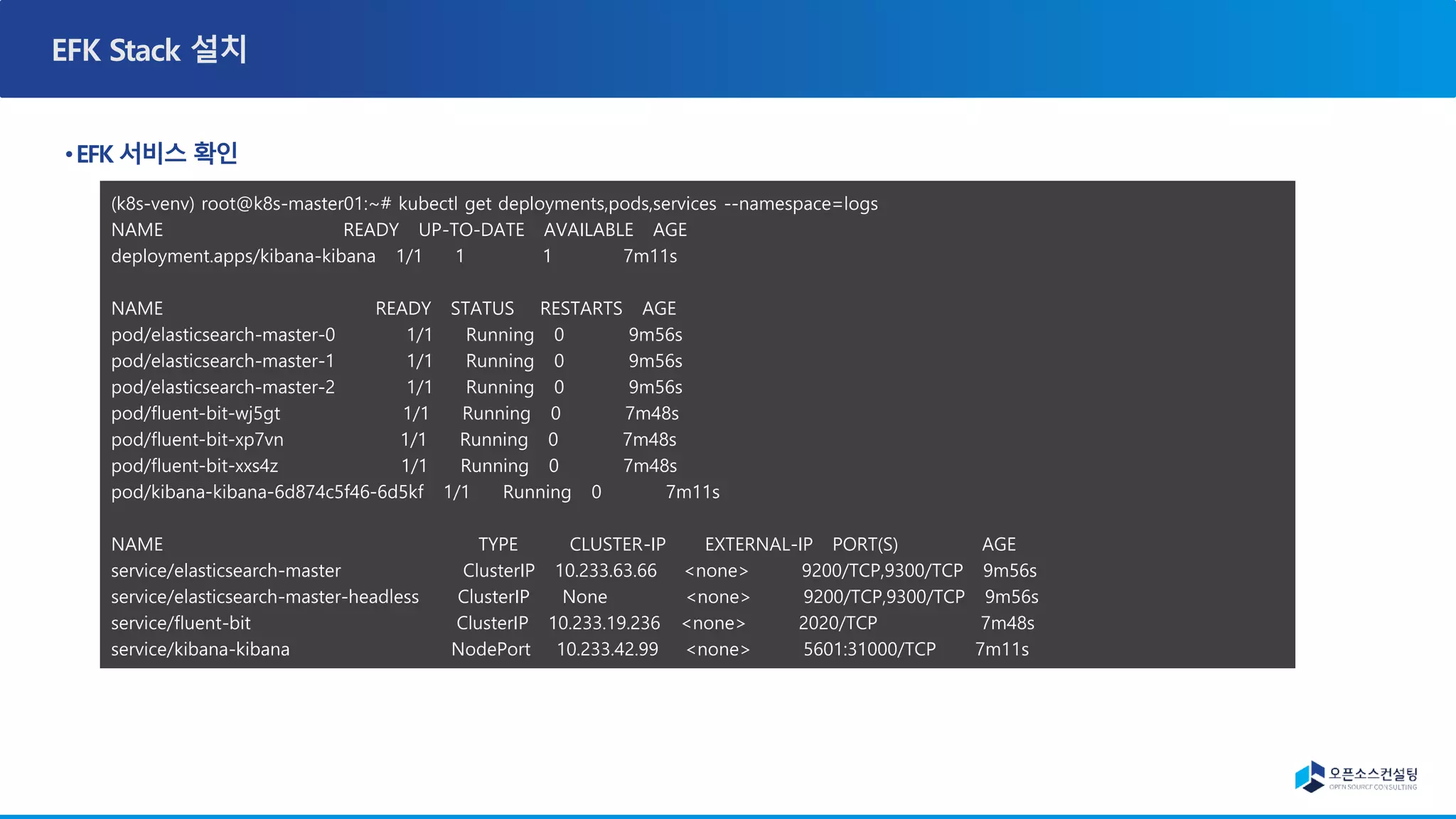 (k8s-venv) root@k8s-master01:~# kubectl get deployments,pods,services --namespace=logs
NAME READY UP-TO-DATE AVAILABLE AGE
deployment.apps/kibana-kibana 1/1 1 1 7m11s
NAME READY STATUS RESTARTS AGE
pod/elasticsearch-master-0 1/1 Running 0 9m56s
pod/elasticsearch-master-1 1/1 Running 0 9m56s
pod/elasticsearch-master-2 1/1 Running 0 9m56s
pod/fluent-bit-wj5gt 1/1 Running 0 7m48s
pod/fluent-bit-xp7vn 1/1 Running 0 7m48s
pod/fluent-bit-xxs4z 1/1 Running 0 7m48s
pod/kibana-kibana-6d874c5f46-6d5kf 1/1 Running 0 7m11s
NAME TYPE CLUSTER-IP EXTERNAL-IP PORT(S) AGE
service/elasticsearch-master ClusterIP 10.233.63.66 <none> 9200/TCP,9300/TCP 9m56s
service/elasticsearch-master-headless ClusterIP None <none> 9200/TCP,9300/TCP 9m56s
service/fluent-bit ClusterIP 10.233.19.236 <none> 2020/TCP 7m48s
service/kibana-kibana NodePort 10.233.42.99 <none> 5601:31000/TCP 7m11s
 