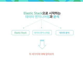 Elastic Stack & Data pipeline (1장) | PDF
