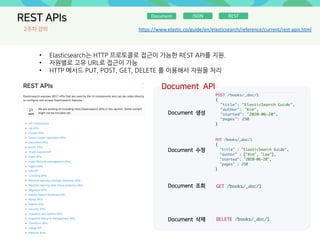 REST APIs Document JSON REST
• Elasticsearch는 HTTP 프로토콜로 접근이 가능한 REST API를 지원.
• 자원별로 고유 URL로 접근이 가능
• HTTP 메서드 PUT, POST,...