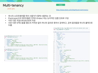 Multi-tenancy Index
https://www.elastic.co/kr/blog/found-multi-tenancy
• 하나의 소프트웨어를 여러 사용자가 함께 사용하는 것
• Elasticsearch의 데이터...