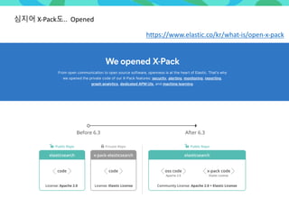 심지어 X-Pack도.. Opened
https://www.elastic.co/kr/what-is/open-x-pack
 