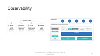 Elastic stack and cloud native architecture | PPTX