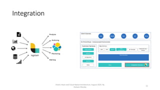 Elastic stack and cloud native architecture | PPTX