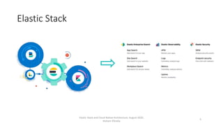 Elastic stack and cloud native architecture | PPTX