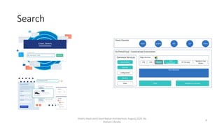 Elastic stack and cloud native architecture | PPTX