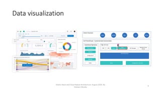 Elastic stack and cloud native architecture | PPTX