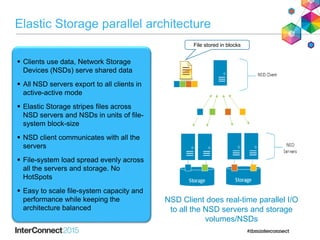 Elastic Storage parallel architecture
 Clients use data, Network Storage
Devices (NSDs) serve shared data
 All NSD servers export to all clients in
active-active mode
 Elastic Storage stripes files across
NSD servers and NSDs in units of file-
system block-size
 NSD client communicates with all the
servers
 File-system load spread evenly across
all the servers and storage. No
HotSpots
 Easy to scale file-system capacity and
performance while keeping the
architecture balanced
NSD Client does real-time parallel I/O
to all the NSD servers and storage
volumes/NSDs
File stored in blocks
 
