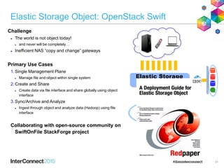 Elastic Storage Object: OpenStack Swift
31
Challenge
 The world is not object today!
 and never will be completely…
 Inefficient NAS “copy and change” gateways
Primary Use Cases
1.Single Management Plane
 Manage file and object within single system
2.Create and Share
 Create data via file interface and share globally using object
interface
3.Sync/Archive and Analyze
 Ingest through object and analyze data (Hadoop) using file
interface
Collaborating with open-source community on
SwiftOnFile StackForge project
Elastic Storage
Object
SSD Fast
Disk
Slow
Disk
Tape
 